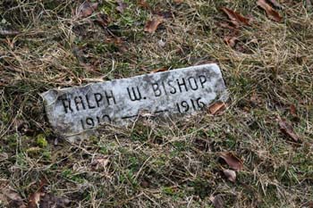 Ralph W. Bishop